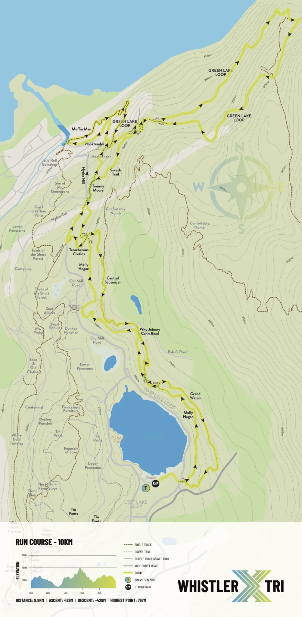 Championship 10K run course map